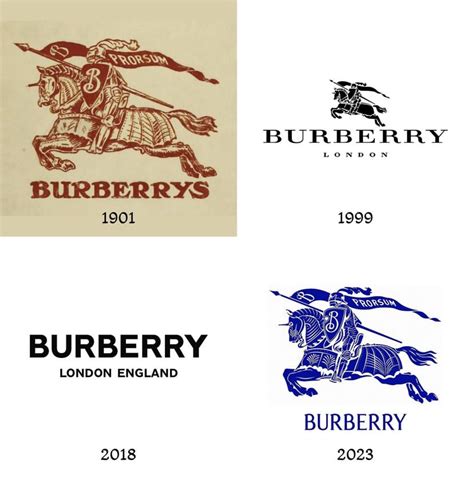 burberry labels through the years|burberry brit logo.